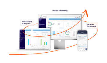 HR technology plaftform