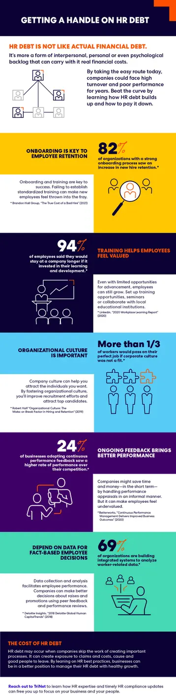hr-debt-infographic.jpg